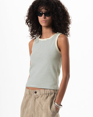 Yellow & Blue Striped Tank Top Tank Tops IN YOUR SHOE L